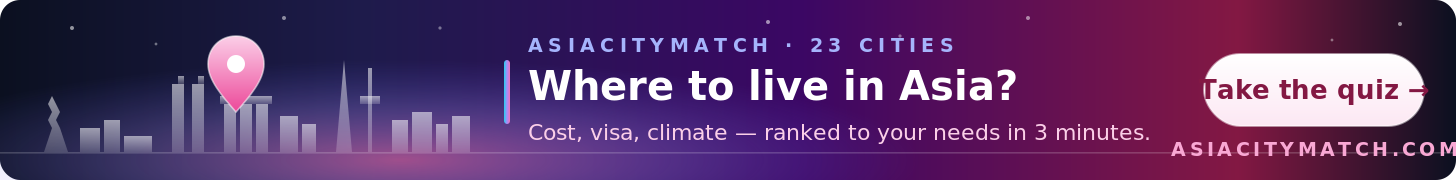 AsiaCityMatch — Where to live in Asia? Take the free quiz.